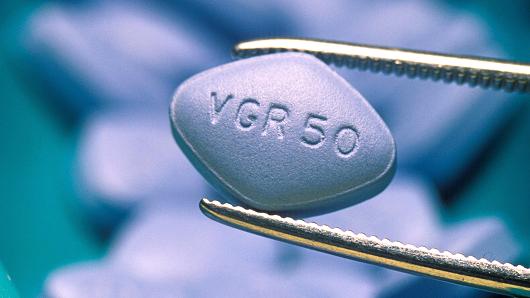 Viagra in china
